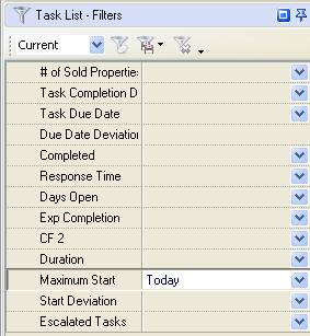 Percentage (Number) of Escalated Tasks