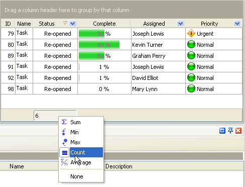 Percentage of Re-opened Project Tasks