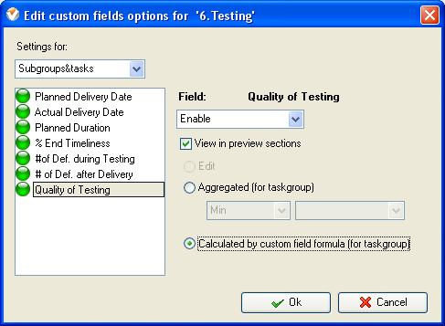 Quality Of Testing Per Tester