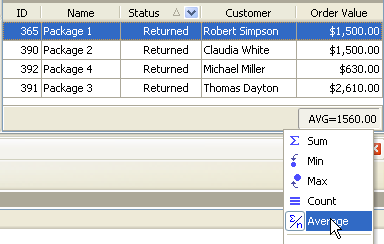 Returns Rate