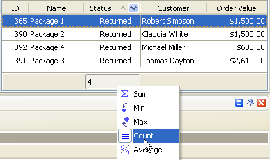 Returns Rate