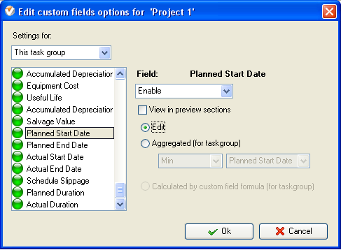 Schedule Slippage Per Project