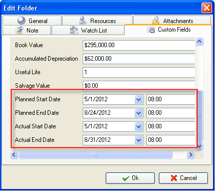 Schedule Slippage Per Project