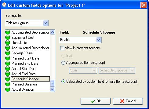 Schedule Slippage Per Project