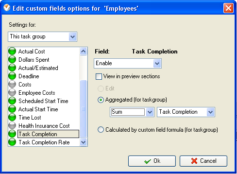 Task Completion Rate Tcr