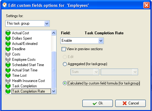 Task Completion Rate Tcr