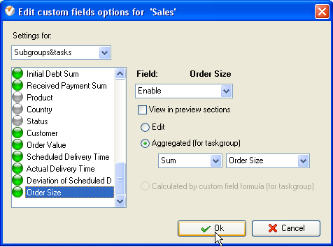 Total and Average Order Size