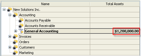 Total Assets