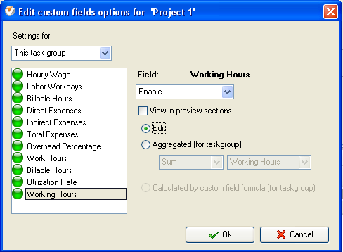 Utilization Rate KPI