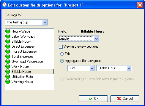 Utilization Rate KPI