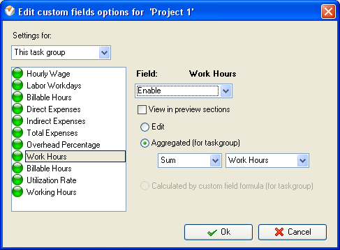 Utilization Rate KPI