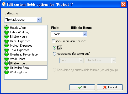 Utilization Rate KPI